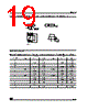 MM24512-RBN5T Datasheet HTML 19Page - STMicroelectronics 