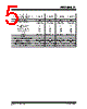 PIC16F87X_01 Datasheet HTML 5Page - Microchip Technology 