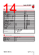 PD30CTDR10BPM5IO Datasheet HTML 14Page - Carlo Gavazzi Holding AG 