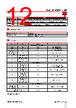 PD30ETDR10BPM5IO Datasheet HTML 12Page - Carlo Gavazzi Holding AG 