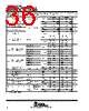 TLE2144AMFKB Datasheet HTML 36Page - Texas Instruments 