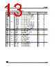 ST7SCR Datasheet HTML 13Page - STMicroelectronics 