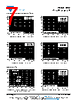 128SAL-RPM Datasheet HTML 7Page - Vishay Siliconix 