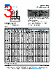 128SAL-RPM Datasheet HTML 3Page - Vishay Siliconix 