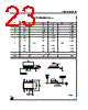 LE40CZAP Datasheet HTML 23Page - STMicroelectronics 