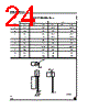 LE40CZAP Datasheet HTML 24Page - STMicroelectronics 