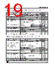 LE80ABZAP Datasheet HTML 19Page - STMicroelectronics 
