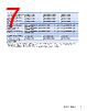 CWA-STANDARD-R Datasheet HTML 7Page - NXP Semiconductors 