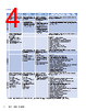 CWA-STANDARD-R Datasheet HTML 4Page - NXP Semiconductors 