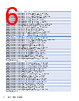 CWA-PRO-R Datasheet HTML 6Page - NXP Semiconductors 