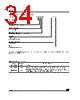 M50LPW041K Datasheet HTML 34Page - STMicroelectronics 