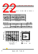 R3111Q552B Datasheet HTML 22Page - Nisshinbo Micro Devices Inc. 