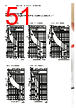 EPP-R1016 Datasheet HTML 51Page - ABB 