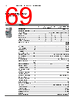 EPP-R3054 Datasheet HTML 69Page - ABB 