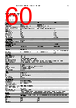 EPP-R4072 Datasheet HTML 60Page - ABB 
