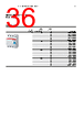 EPP-R5090 Datasheet HTML 36Page - ABB 