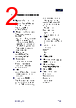 APM32F003F6P6-R Datasheet HTML 2Page - Geehy Semiconductor Co., Ltd. 
