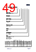 APM32F003F6P6-R Datasheet HTML 49Page - Geehy Semiconductor Co., Ltd. 
