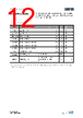 AS3715 Datasheet HTML 12Page - ams-OSRAM AG 
