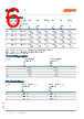 GD-CSSRM2-14 Datasheet HTML 6Page - ams-OSRAM AG 