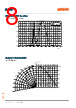 GD-CSSRM2-14 Datasheet HTML 8Page - ams-OSRAM AG 