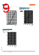 GD-CSSRM2-14 Datasheet HTML 9Page - ams-OSRAM AG 