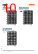 GD-CSSRM2-14 Datasheet HTML 10Page - ams-OSRAM AG 