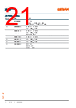 GD-CSSRM2-14 Datasheet HTML 21Page - ams-OSRAM AG 