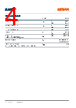 GD-CSSRM3-14 Datasheet HTML 4Page - ams-OSRAM AG 