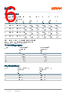 GD-CSSRM3-14 Datasheet HTML 6Page - ams-OSRAM AG 