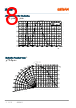 GD-CSSRM3-14 Datasheet HTML 8Page - ams-OSRAM AG 