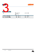GD-CSSRML-14 Datasheet HTML 3Page - ams-OSRAM AG 