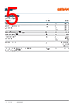 GD-CSSRML-14 Datasheet HTML 5Page - ams-OSRAM AG 