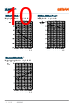GD-CSSRML-14 Datasheet HTML 10Page - ams-OSRAM AG 