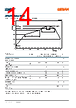 GF-CSSRML-24 Datasheet HTML 14Page - ams-OSRAM AG 
