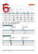 GR-CSSRML-24 Datasheet HTML 6Page - ams-OSRAM AG 