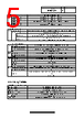 NHV4-1-R Datasheet HTML 5Page - PATLITE CORPORATION. 