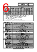 NHV4-1-R Datasheet HTML 6Page - PATLITE CORPORATION. 