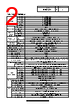 NHV4-1-R Datasheet HTML 2Page - PATLITE CORPORATION. 