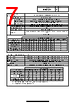 NHV6-1D-R Datasheet HTML 7Page - PATLITE CORPORATION. 