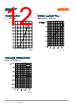 GW-CSSRM1-BM Datasheet HTML 12Page - ams-OSRAM AG 