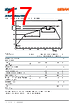 GW-CSSRM1-BM Datasheet HTML 17Page - ams-OSRAM AG 