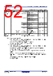 R5F10CMDCLFB Datasheet HTML 52Page - Renesas Technology Corp 