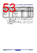 R5F10CMDCLFB Datasheet HTML 53Page - Renesas Technology Corp 