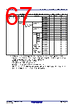 R5F10CMDCLFB Datasheet HTML 67Page - Renesas Technology Corp 