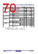 R5F10CMDCLFB Datasheet HTML 70Page - Renesas Technology Corp 