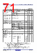 R5F10CMDCLFB Datasheet HTML 71Page - Renesas Technology Corp 