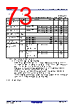 R5F10CMDCLFB Datasheet HTML 73Page - Renesas Technology Corp 