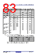 R5F10CMDCLFB Datasheet HTML 83Page - Renesas Technology Corp 