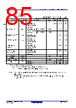 R5F10CMDCLFB Datasheet HTML 85Page - Renesas Technology Corp 